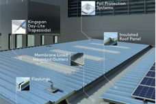 Complete roof systems from Kingspan