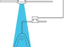 Thornthwaite sensor-activated urinals